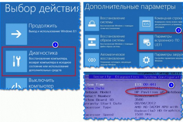 Кракен даркнет сайт на русском